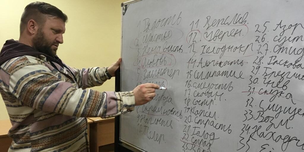 Перший тренінг «Пізнай себе» з циклу курсів-тренінгів «Діловий менеджмент»